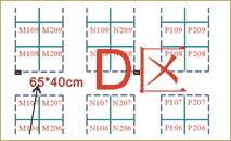 D��ƽ��ͼ