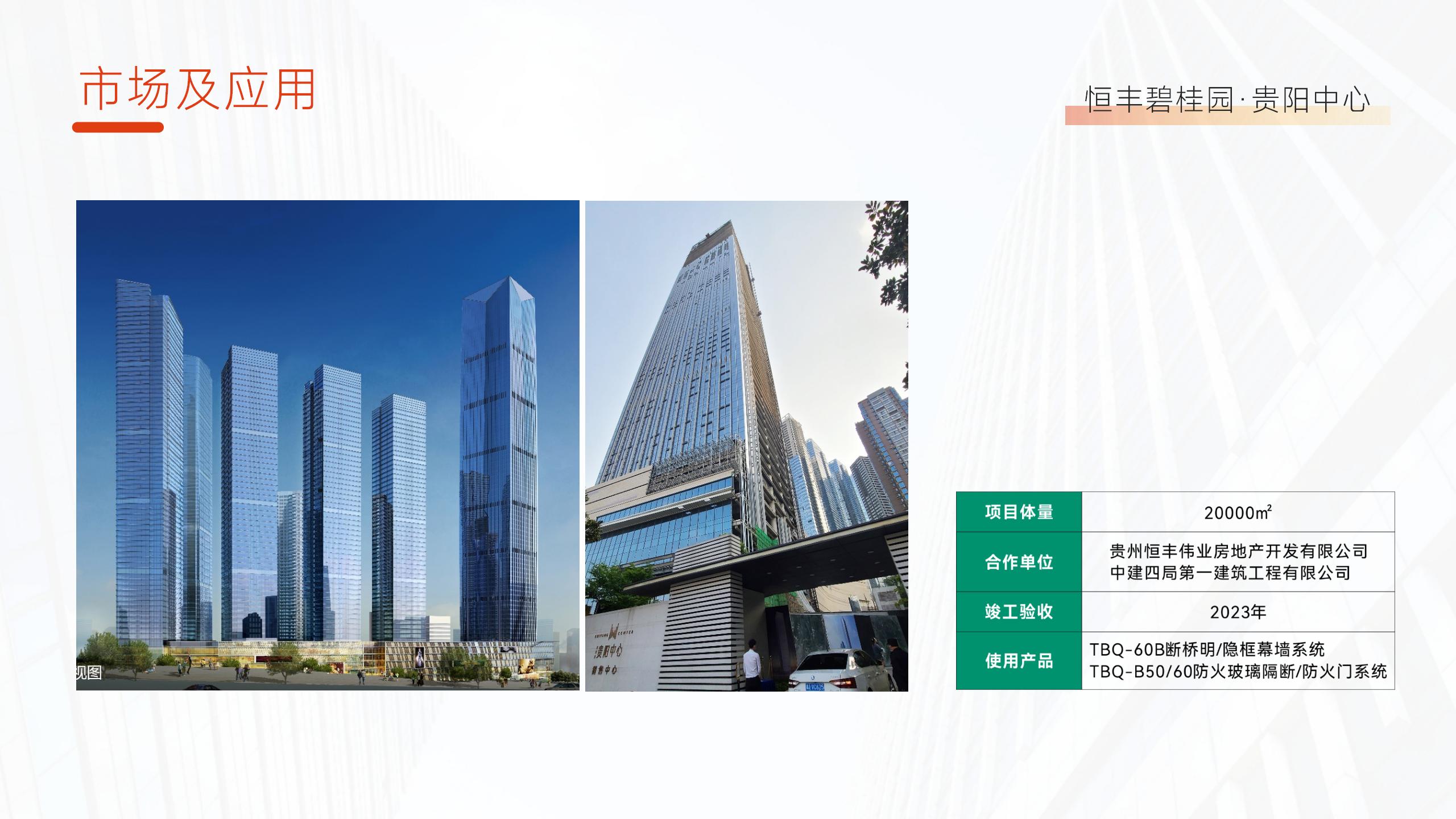 恒丰碧桂园贵阳中心